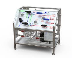 Chemical Injection Units